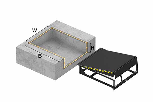 dock leveler